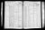 1855 NY State Census - William Kenna (Kana) and Mary Fox