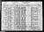 1930 US Census Little Falls NY - Charles and Catherine Kenna