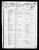 1850 US Census Herlimer NY - William Fralick