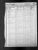 1850 US Census Barbour AL - William and Susan Averett