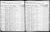 1865 NY State Census Little Falls NY 