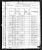 1880 Census Greenbush NY Thomas Kenna