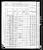 1880 US Census - Little Falls - Margaret Leahy
