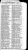 1889 NY City Directory - Anna C. Kenna