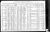 1910 US Census Troy NY James W Kenna