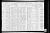 1910 US Census New Haven CT - Thomas M Kenna