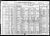 1920 US Census Little Falls NY - Elizabeth Kaiser Kenna