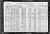 1920 US Census Utica NY - Patrick Murphy and Honora Kenna