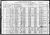 1920 US Census Little Falls NY - William Kenna and Jenny Steele