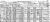 1920 US Census Brooklyn, NY - Varcoe (full size)
