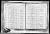 1925 NY State Census - Harry Kenna Family page 2