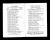 1928 City Directory Little Falls NY