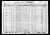 1930 US Census Troy NY