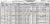 1930 US Census Rochester, NY - Varcoe (full size)