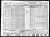 1940 US Census Little Falls NY - Charles and Catherine Kenna