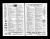 1947 Tacoma WA City Directory - Dorthea C E Kenna