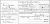 Marriage License Irving Cole Charlotte Philliper 