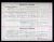 William J. Kenna and Dorthea Kirschke Marriage License