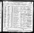 Winifred Kenna Return Ship Passenger Info
