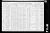 1910 US Census New Haven CT - Frank Kenna family