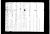 Ship Troy Passenger List Page 4